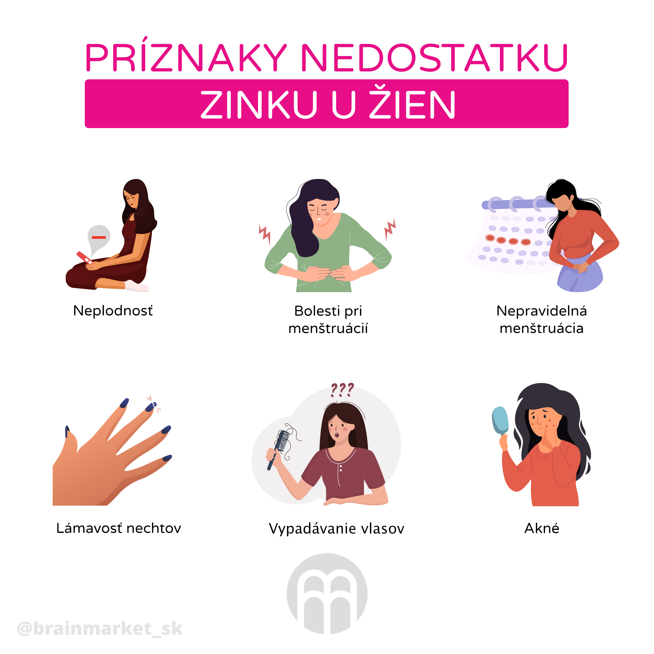 priznaky_nedostatku_zinku_u_zen_infografika_brainmarket_cz